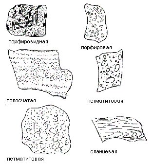 Горные породы рисунок 5 класс