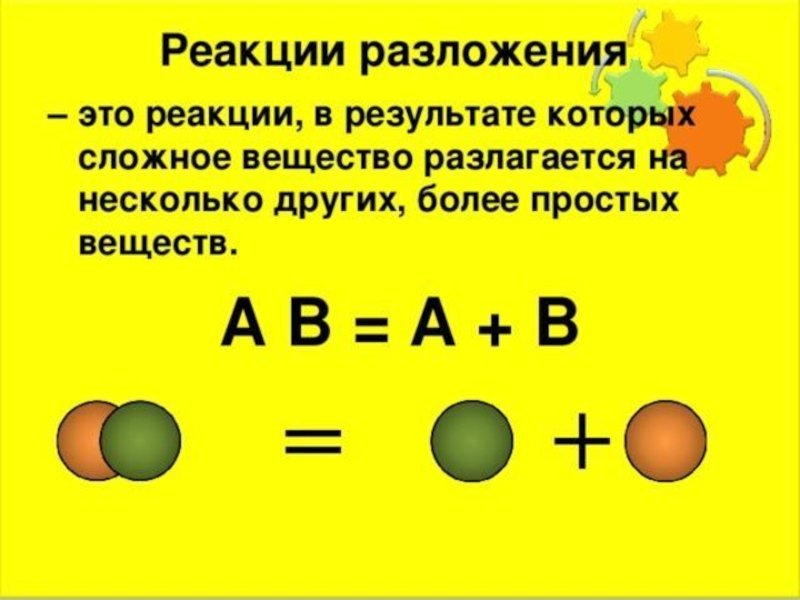 Химическая реакция разложения 8 класс
