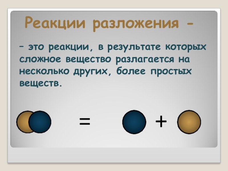 Виды реакции разложения