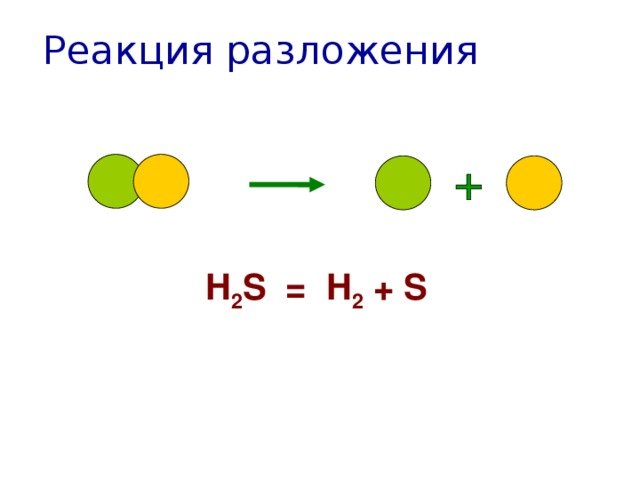 Реакция разложения