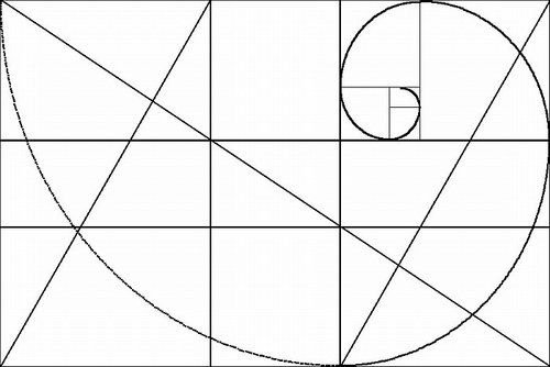 Золотое сечение Golden ratio