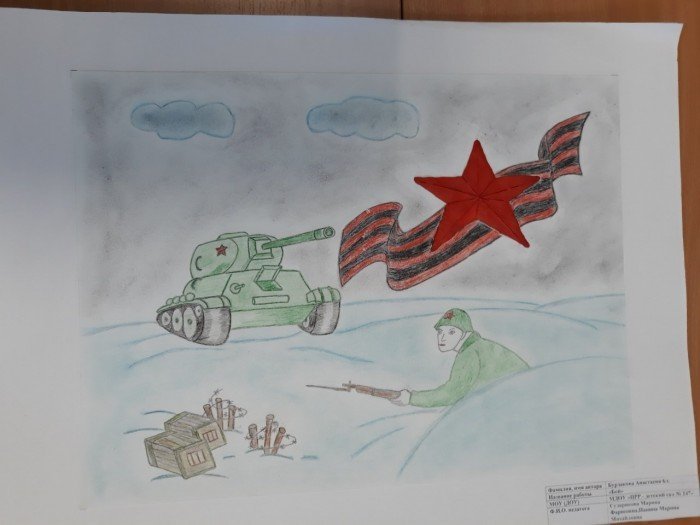 Рисование для детей наша армия сильна