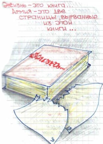 Рисунки для дневника девушки солдата