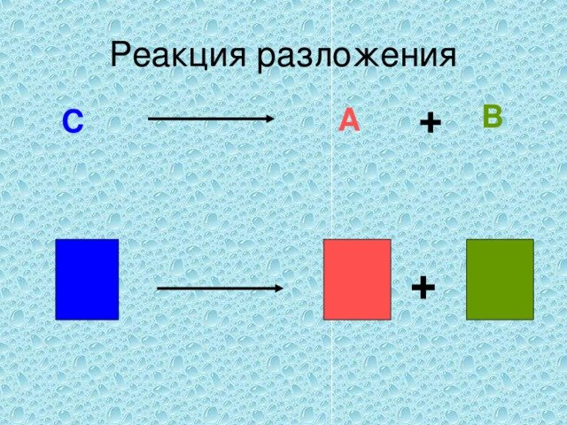 Реакция разложения