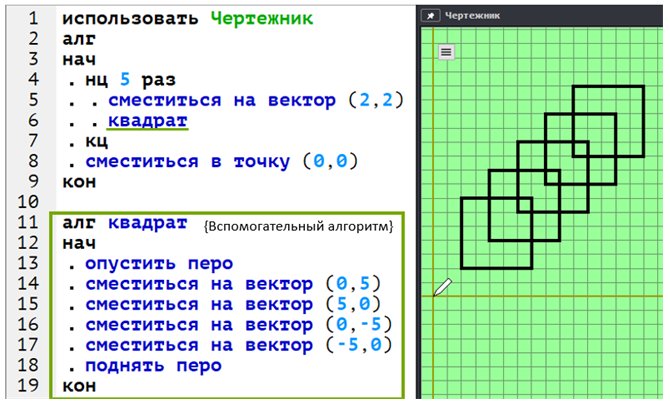 Алгоритм для чертежника в кумире
