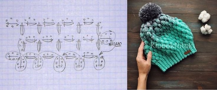 Узор для шапочки крючком