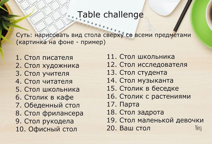 Челленджи задания для писателей