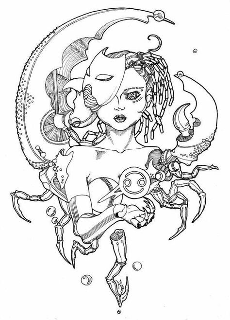 Cancer Zodiac