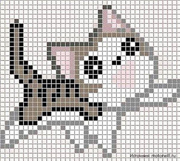 Рисование по клеточкам котики