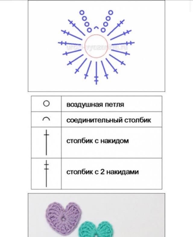 Вязание крючком для начинающих пошагово сердечко