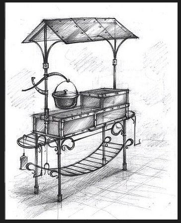 Эскизы кованых мангалов