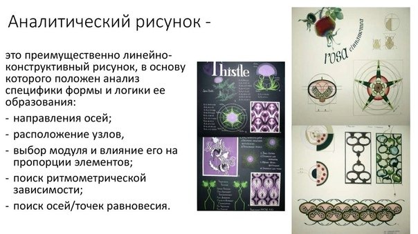 Аналитический рисунок
