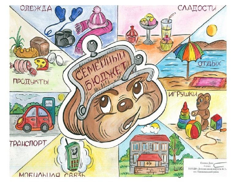 Рисунок на тему финансовая грамотность