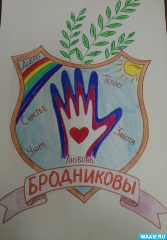Герб семьи для школы
