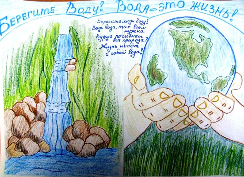 Рисунок берегите воду