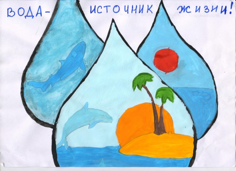Рисунки на тему вода легкие
