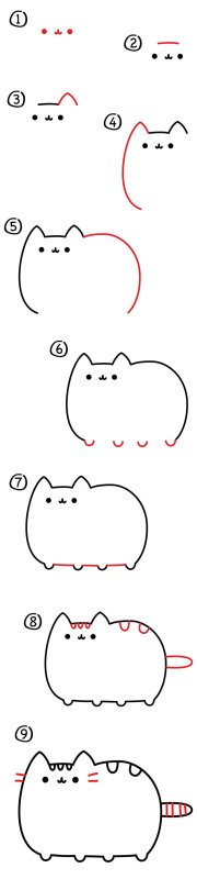 Коты рисунки для срисовки легкие