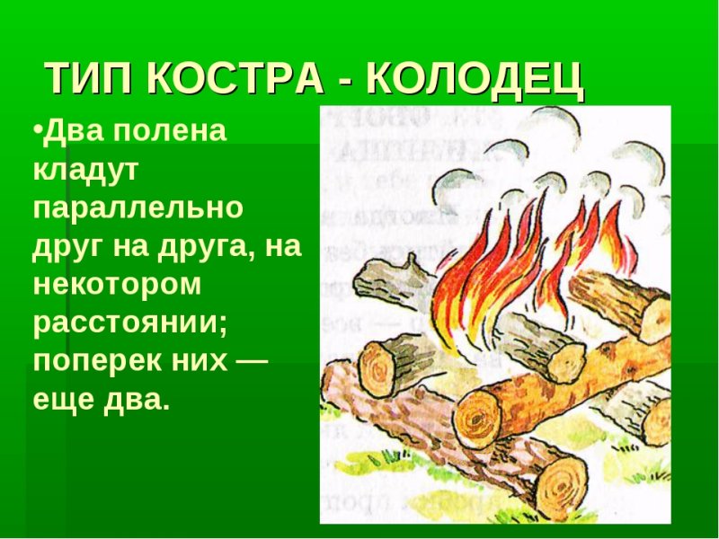 Тип костра колодец