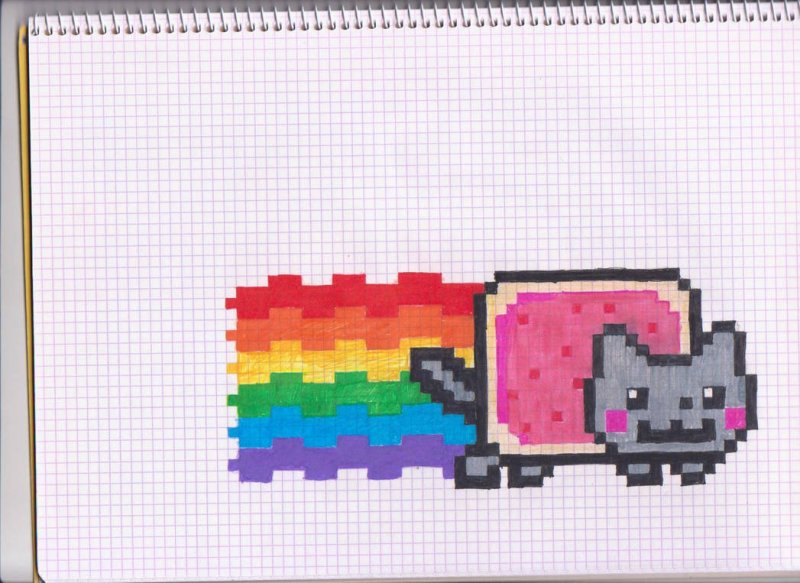 Рисунки по клеткам котята