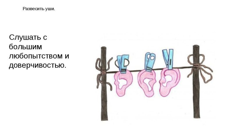 Развесить уши