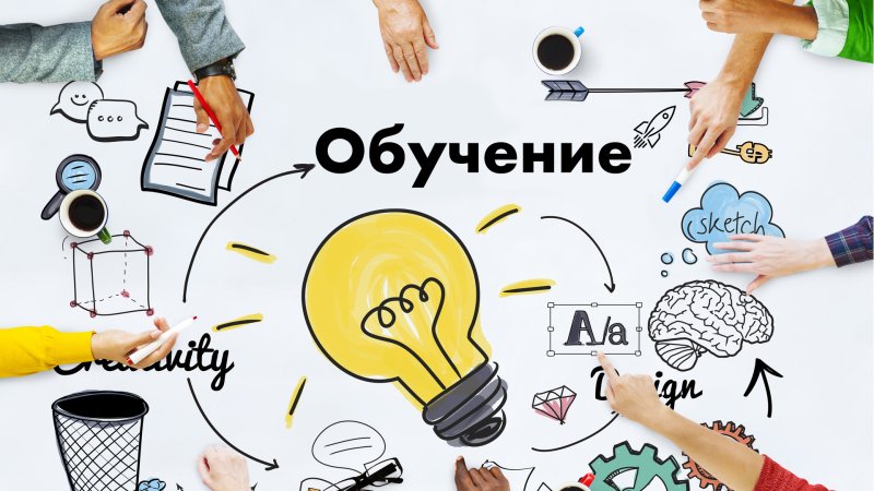 Карта желаний знания и мудрость