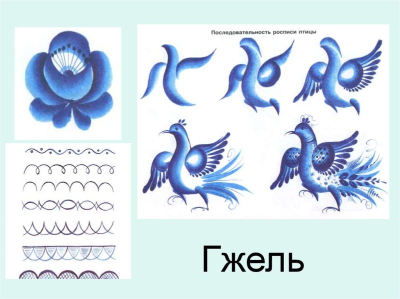 Элементы гжельской росписи Гжель птица