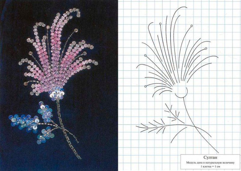 Вышивка стеклярусом