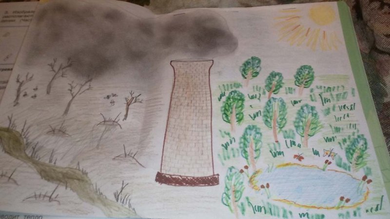 Плакат о защите воздуха