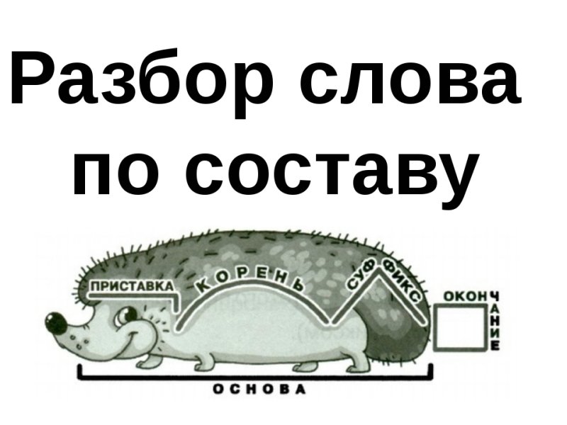 Разбор слово по саставу
