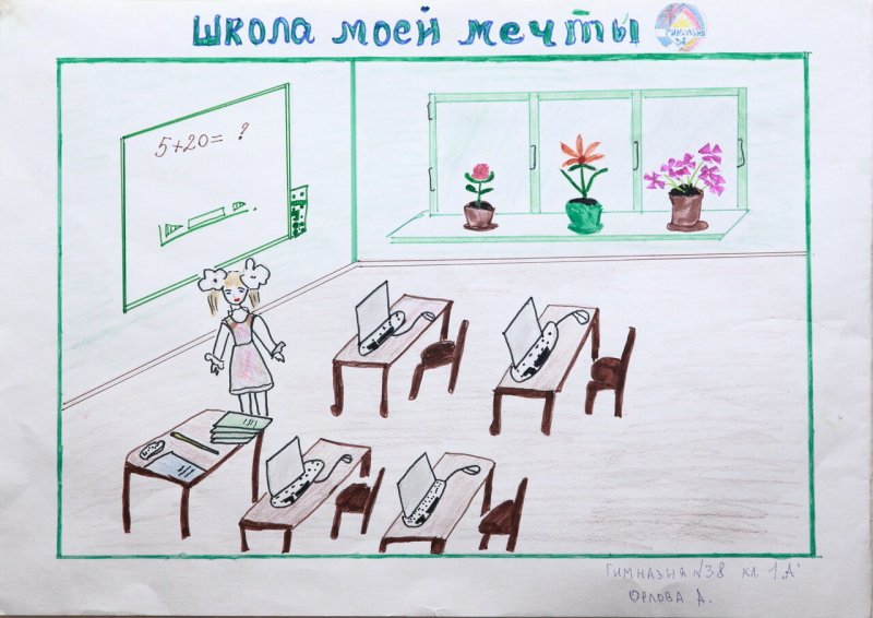 Рисунок на тему школа
