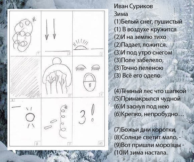 Мнемосхема Суриков зима