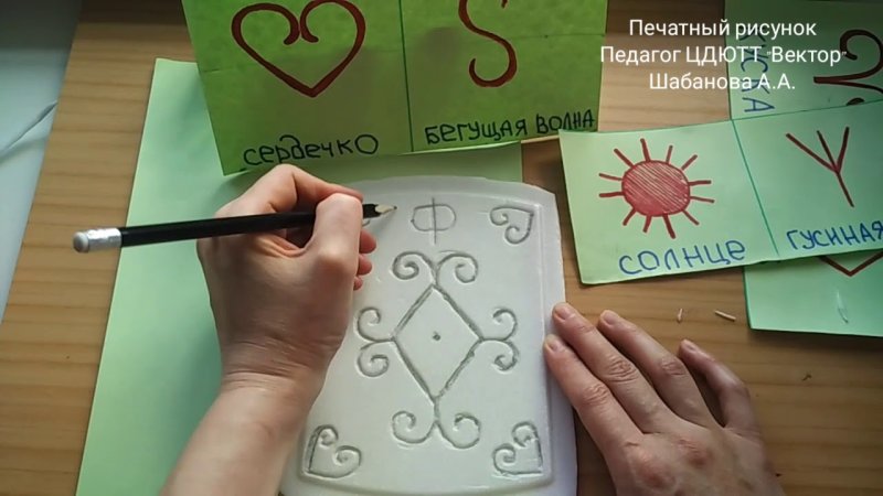 Мастер класс Башкирский орнамент