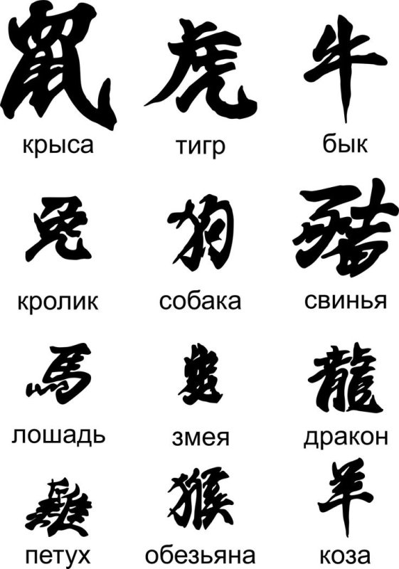 Тату иероглифы