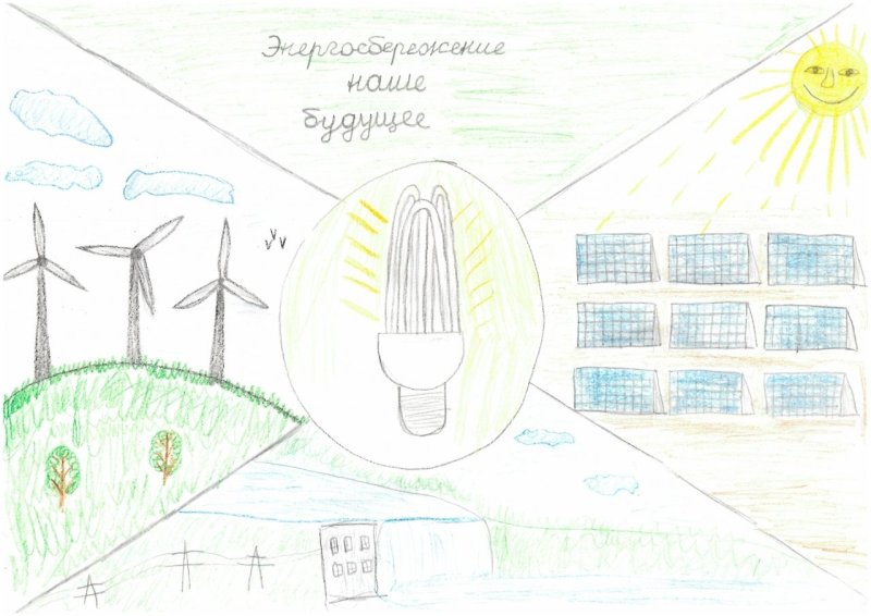 Рисунки на тему Энергетика будущего