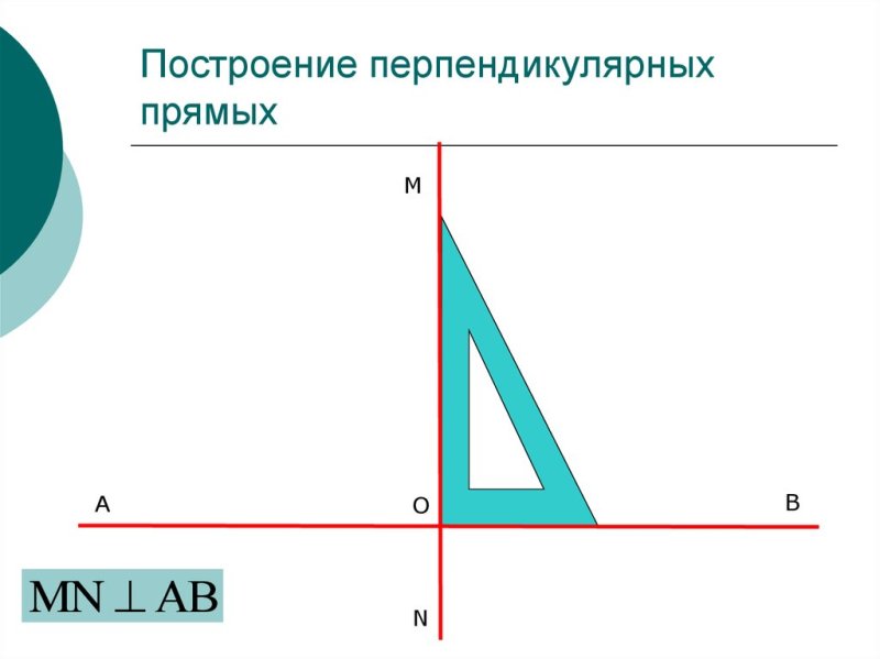 Построение перпендикулярной прямой