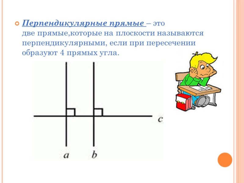 Перпендикулярные прямые