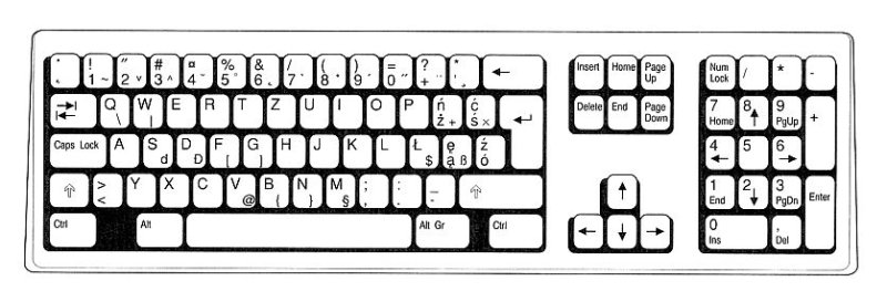 Французская раскладка QWERTY