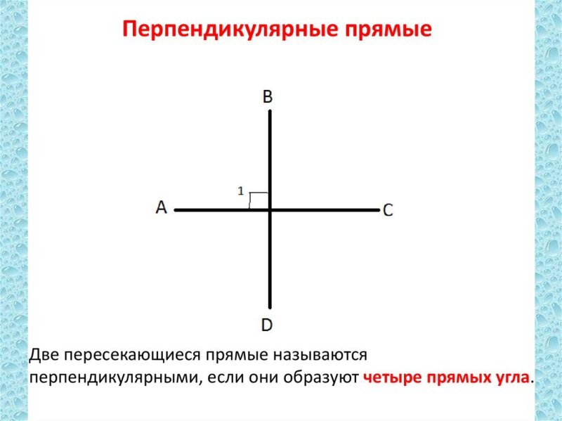 Перпендикулярные прямые