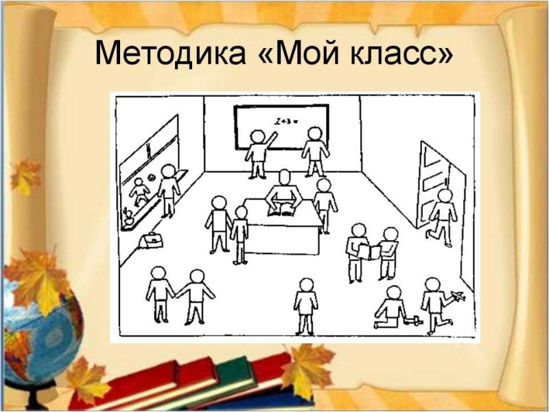 Тест школы