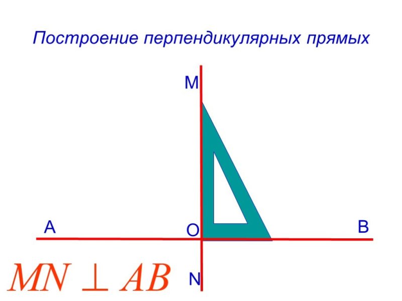 Что такое перпендикулярные прямые в геометрии