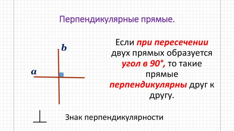 Перпендикуляр прямые