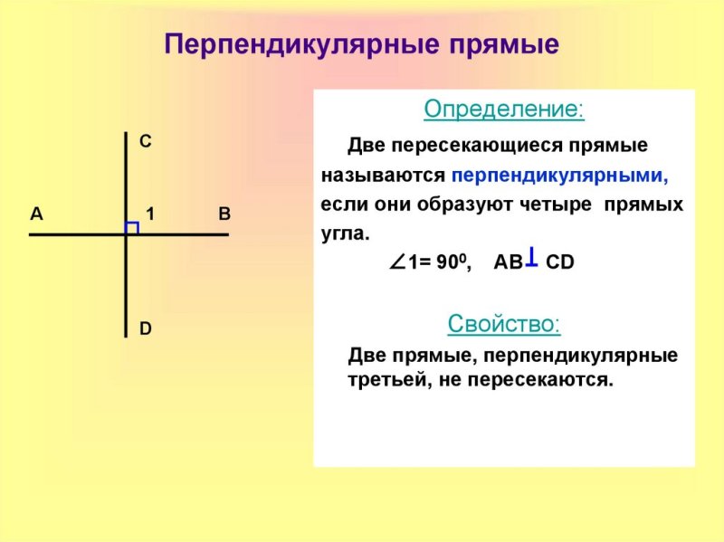 Правило перпендикулярные прямые