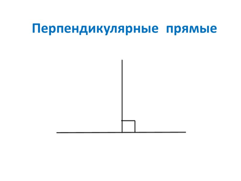 Перпендикулярные прямые э