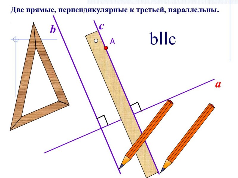 Перпендикулярные прямые рисунок