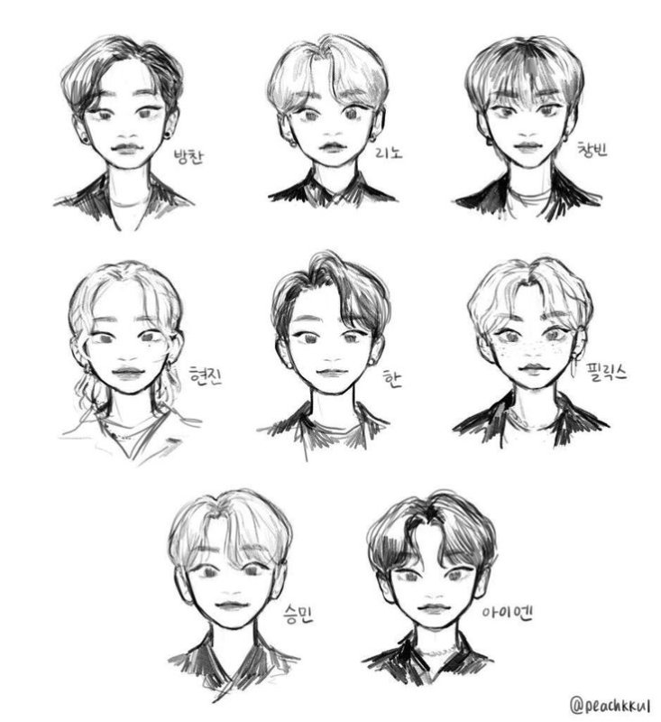 Идеи для рисунков лица