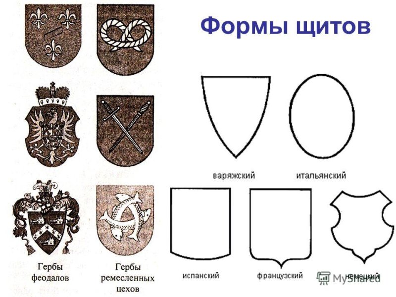 Геральдические гербы средневековья