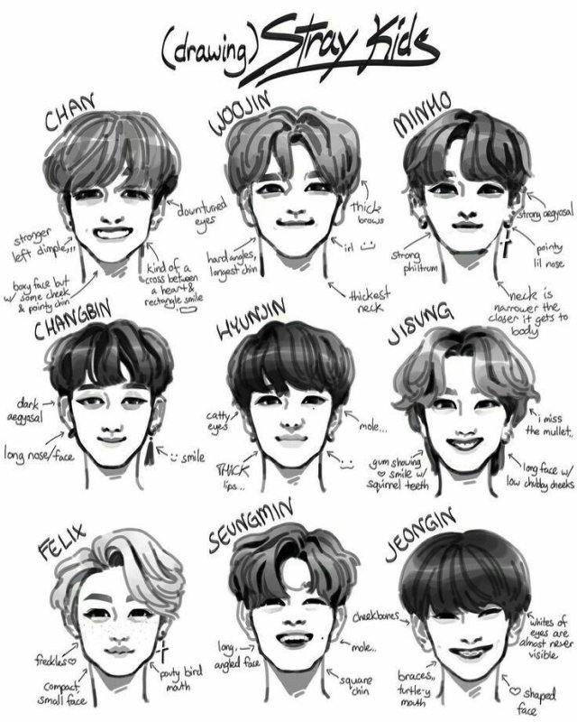 Феликс Stray Kids рисунок