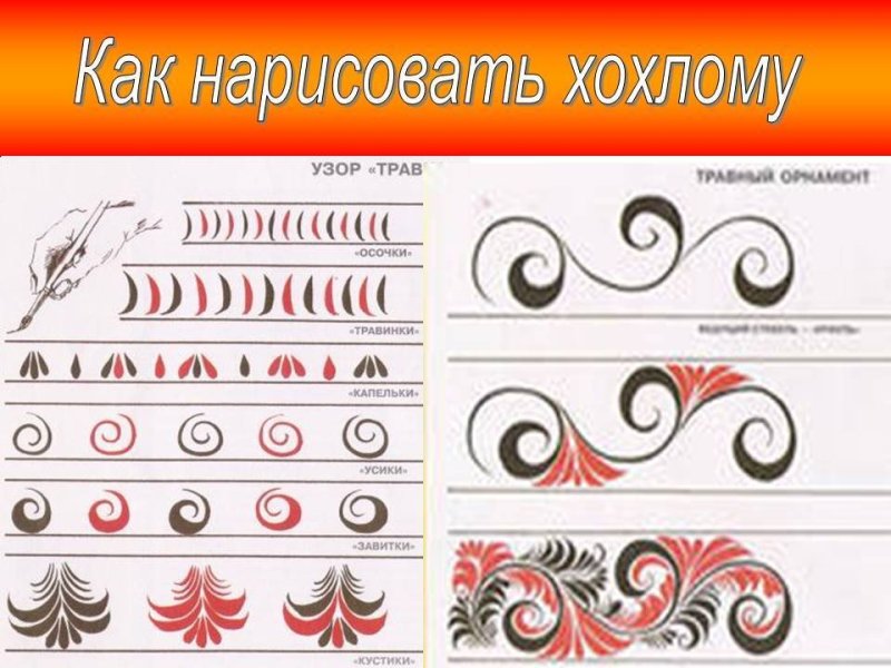Декоративное рисование завиток Хохломская роспись
