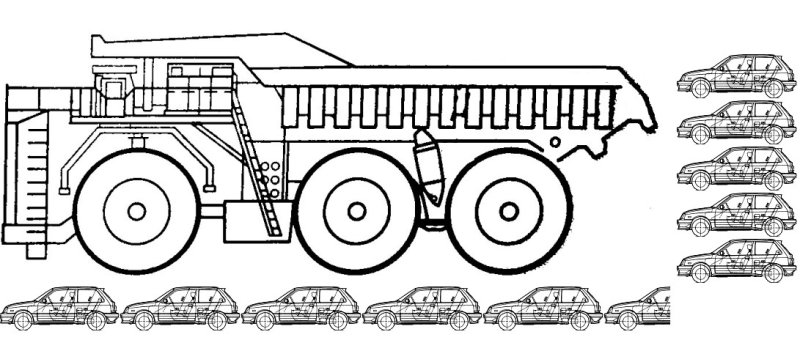 Terex 33-19 Titan