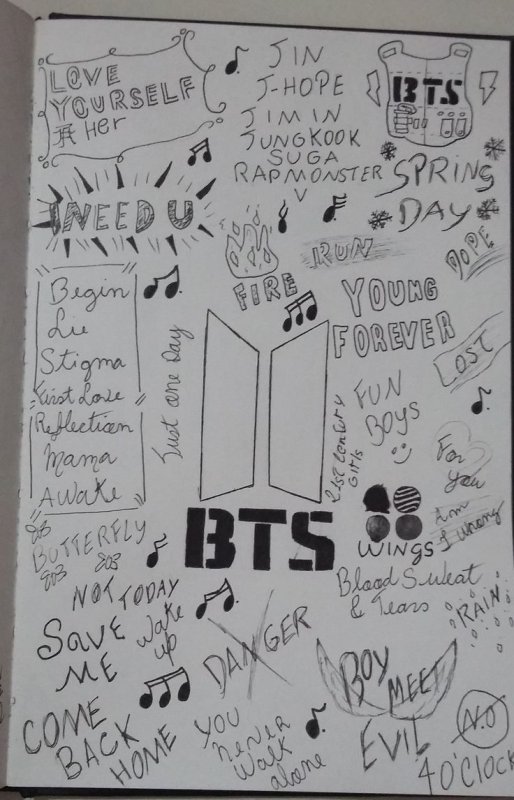Лёгкие рисунки в стиле BTS
